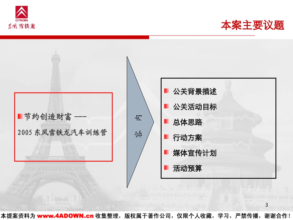 东风雪铁龙2005汽车训练营公关推广方案.ppt_第3页