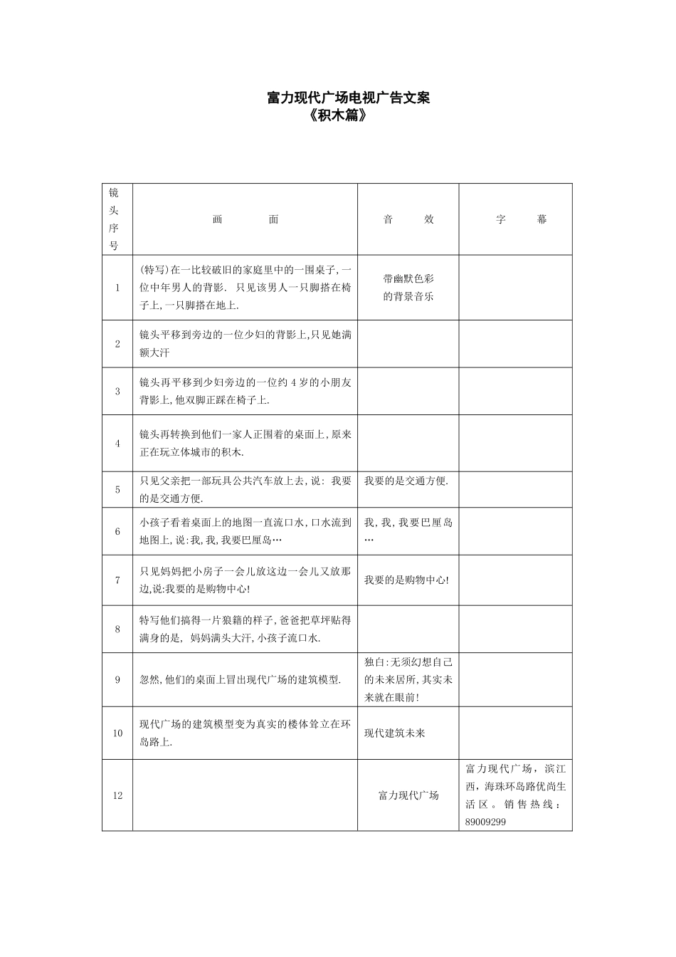 富力现代广场电视广告文案积木篇脚本文案.doc_第1页