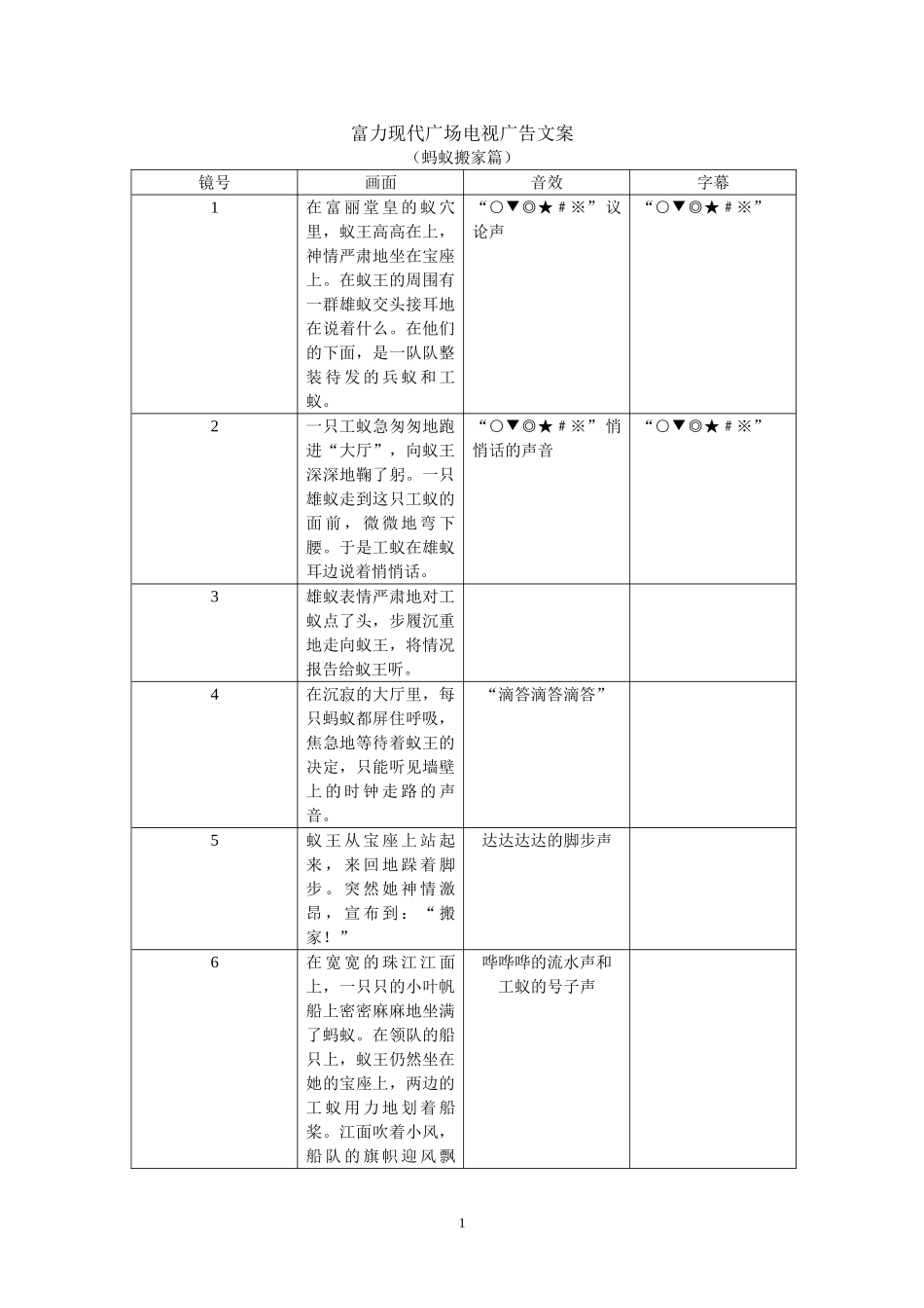 富力现代广场电视广告文案蚂蚁搬家篇脚本文案.doc_第1页