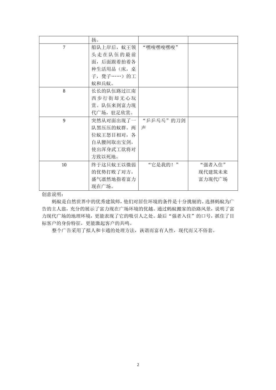 富力现代广场电视广告文案蚂蚁搬家篇脚本文案.doc_第2页