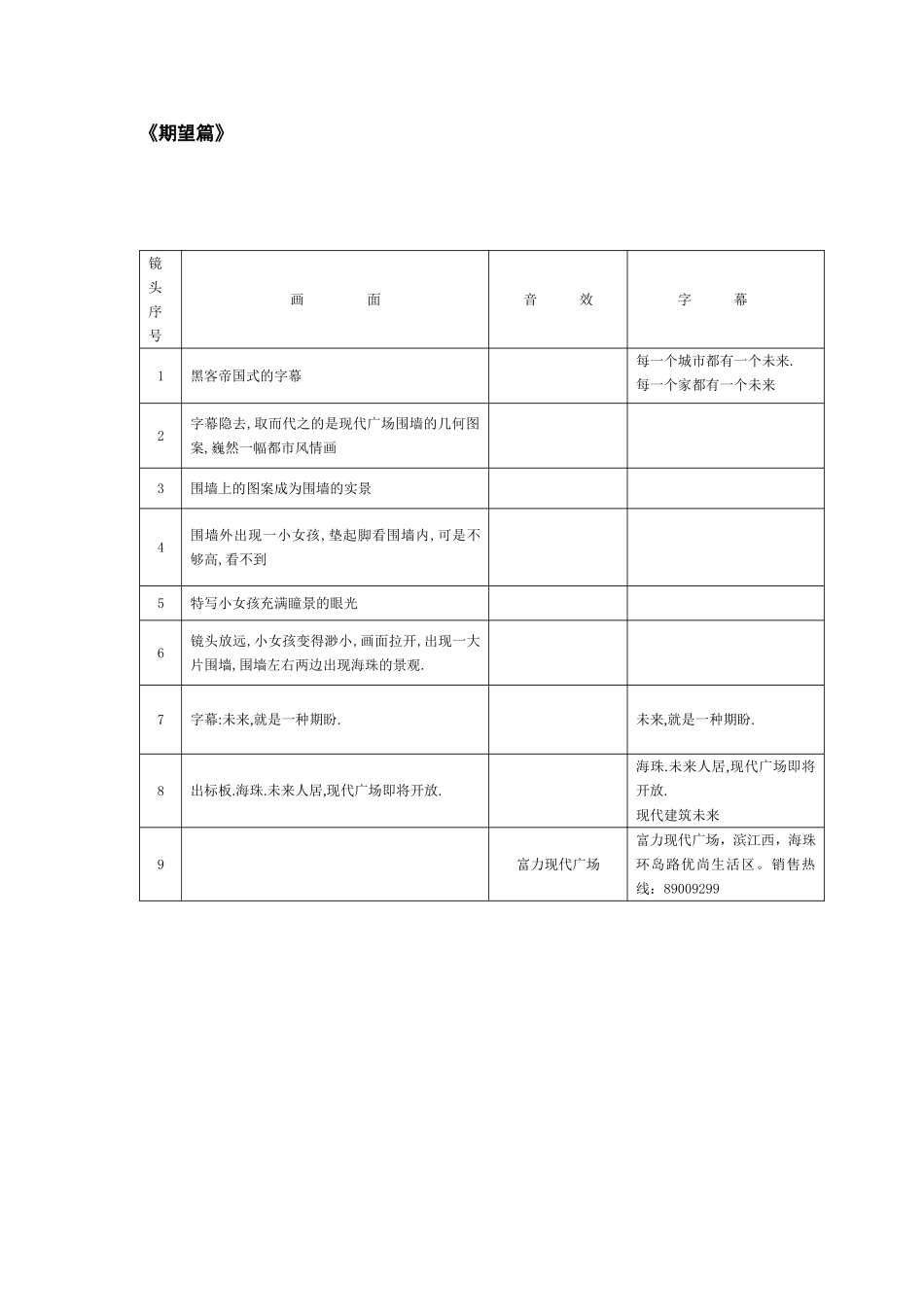 富力现代广场电视广告文案期望篇脚本文案.doc_第1页