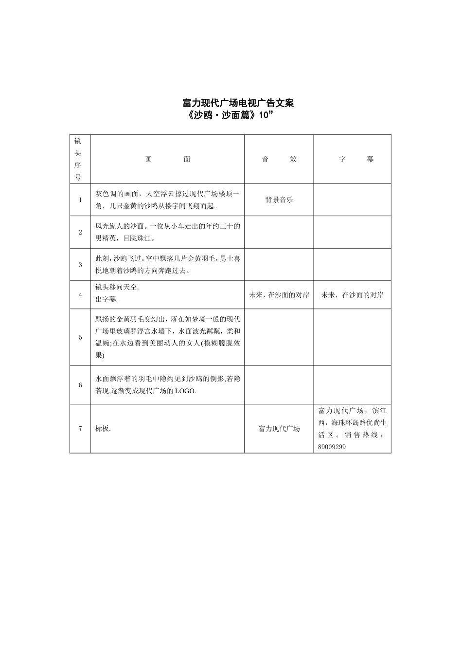 富力现代广场电视广告文案沙鸥篇脚本文案.doc_第1页