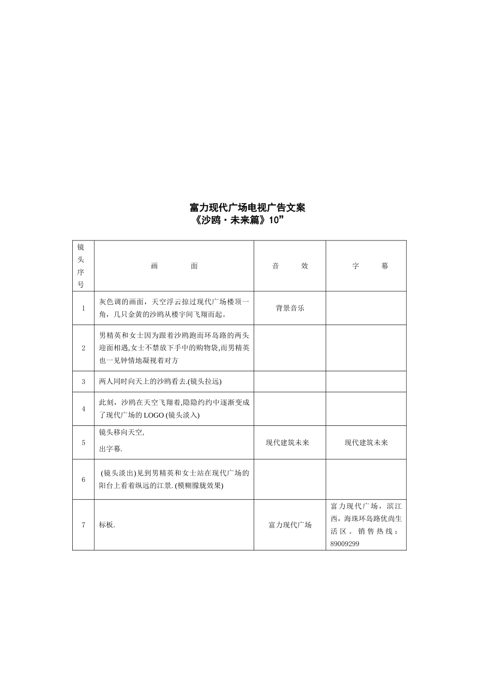 富力现代广场电视广告文案沙鸥篇脚本文案.doc_第3页