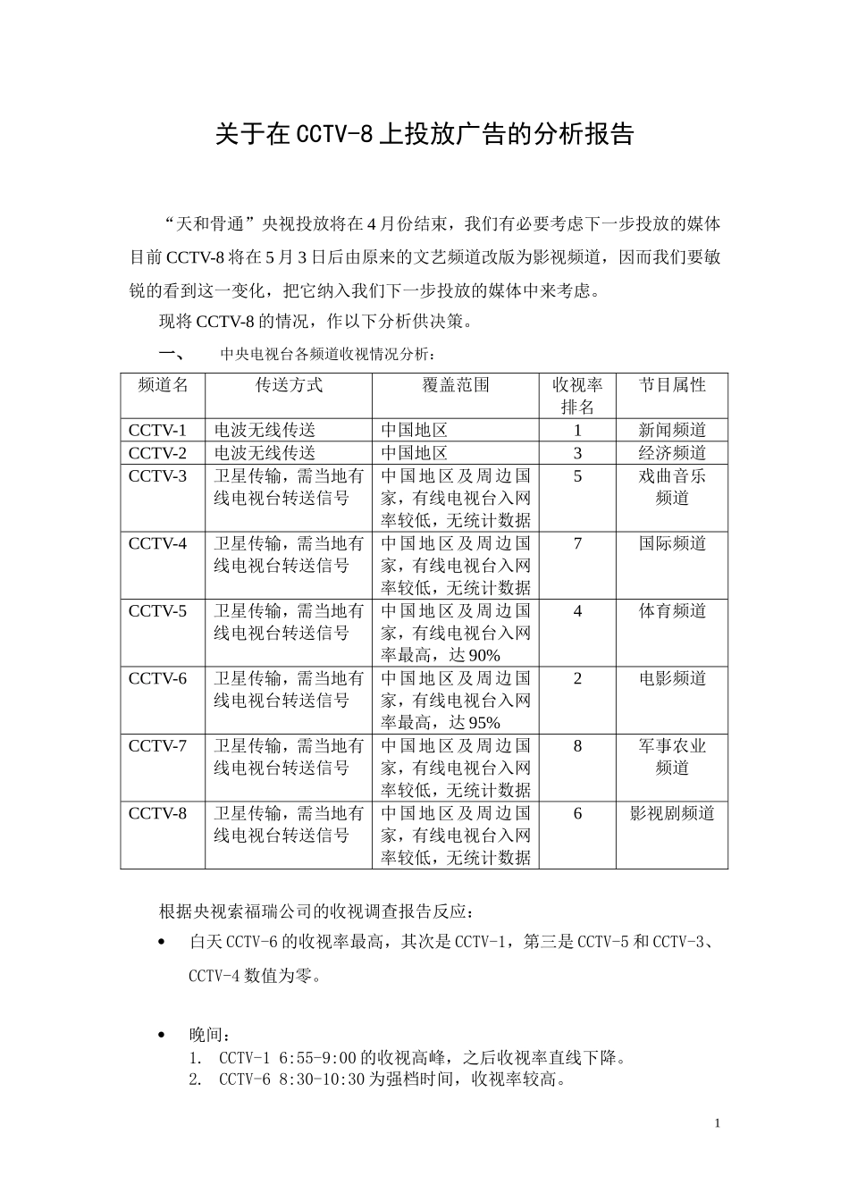 关于在CCTV-8上投放广告的分析报告.doc_第1页