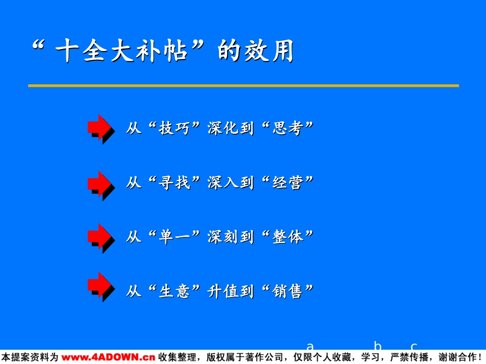 广告公司开发客户的“十全大补帖”.ppt_第3页