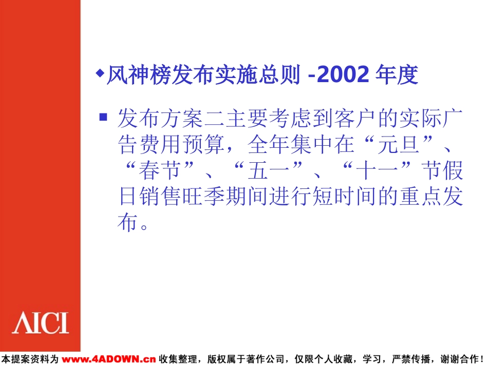 海尔冰箱24城市风神榜投放方案二.PPT_第3页