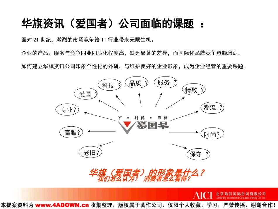 华旗资讯（爱国者）品牌形象塑造规划方案.ppt_第3页