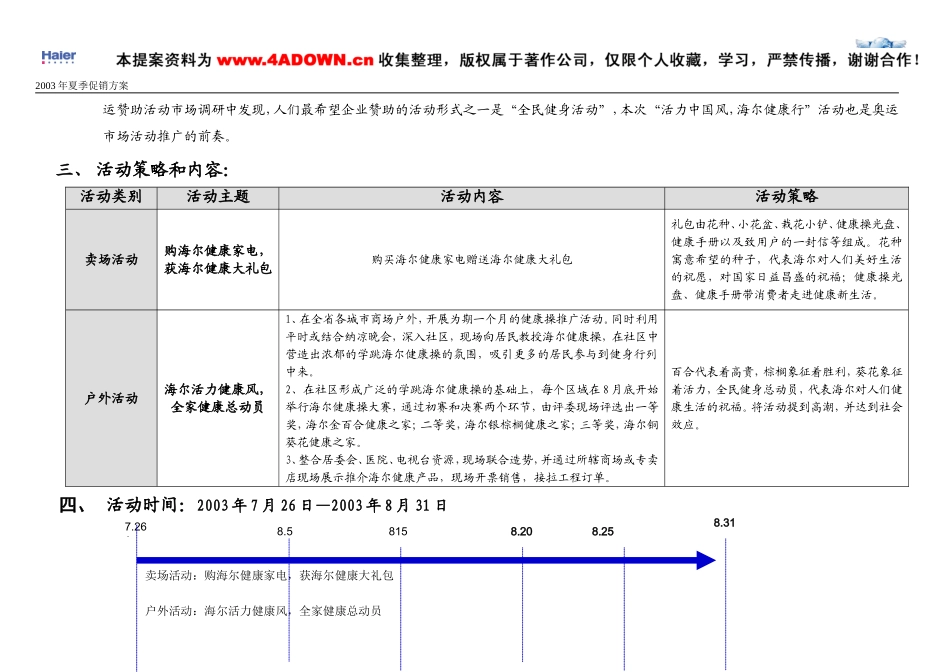 活力中国风，海尔健康行-海尔2003年长春夏季促销计划.doc_第3页