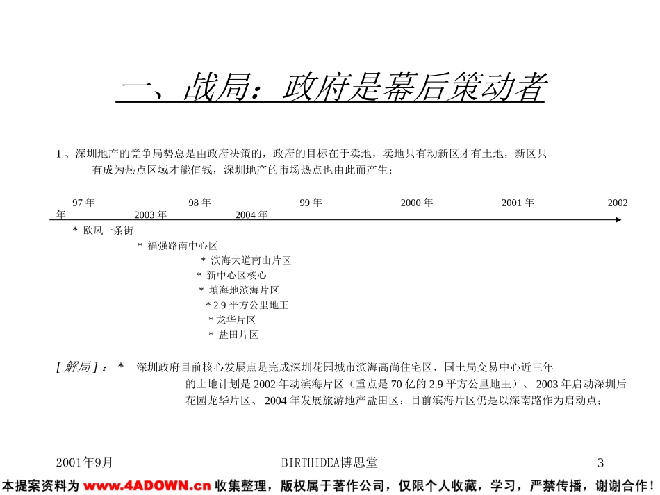 嘉里华庭地产市场局势推广建议-战国策.ppt_第3页