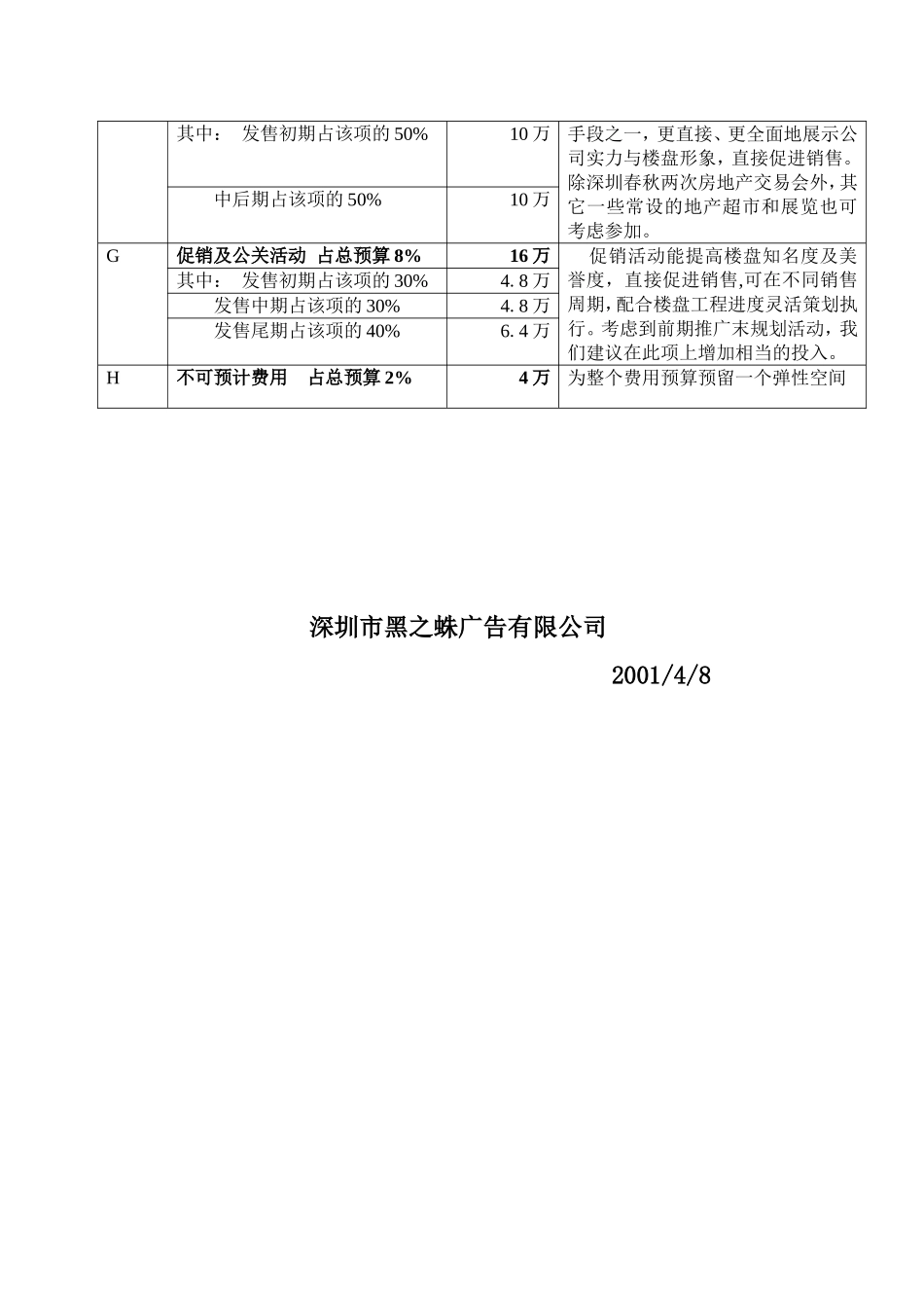 景秀年华家园广告费用预算分配说明.doc_第2页