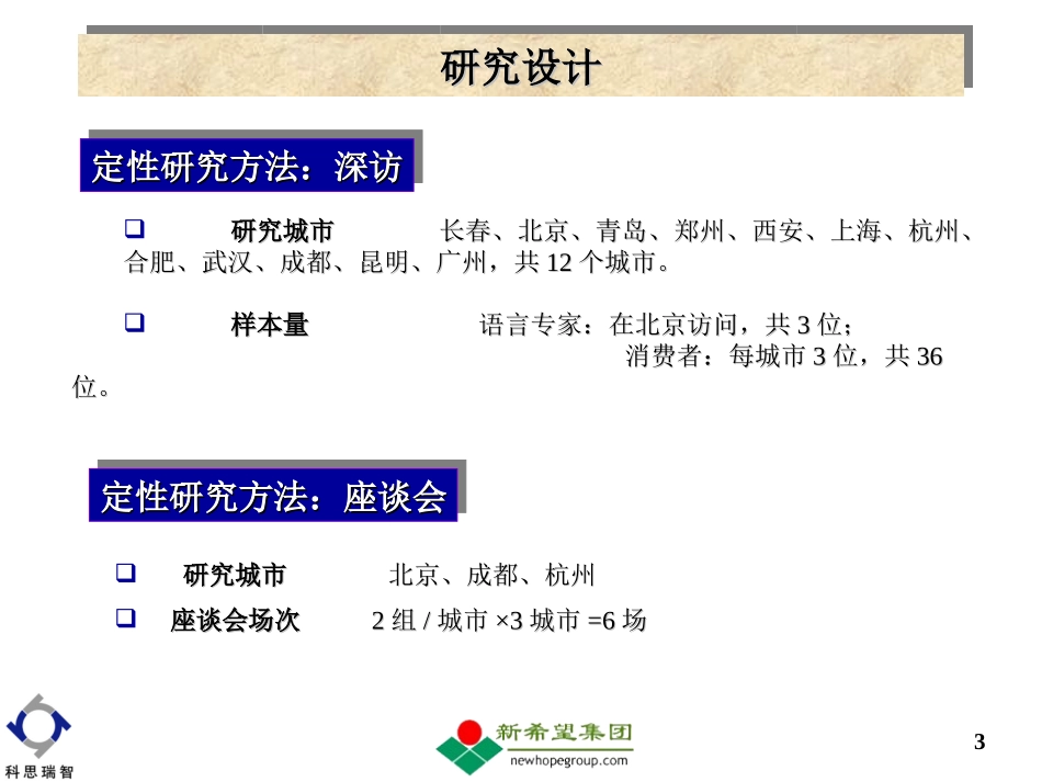 科思瑞智-新希望品牌名称定性研究报告.ppt_第3页