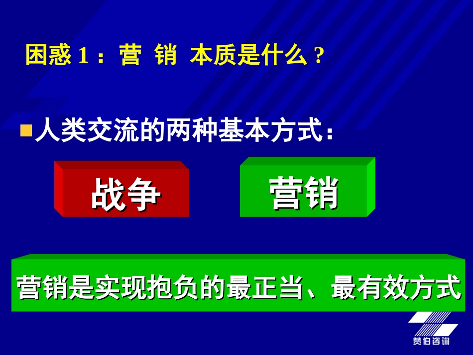 路长全 七种动力整合营销培训内容提纲.ppt_第2页