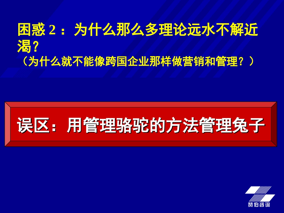 路长全 七种动力整合营销培训内容提纲.ppt_第3页