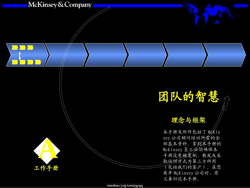 麦肯锡内部培训手册——团队的智慧.ppt_第1页