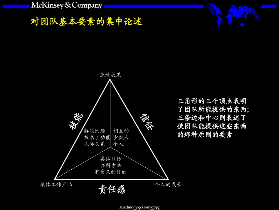 麦肯锡内部培训手册——团队的智慧.ppt_第3页