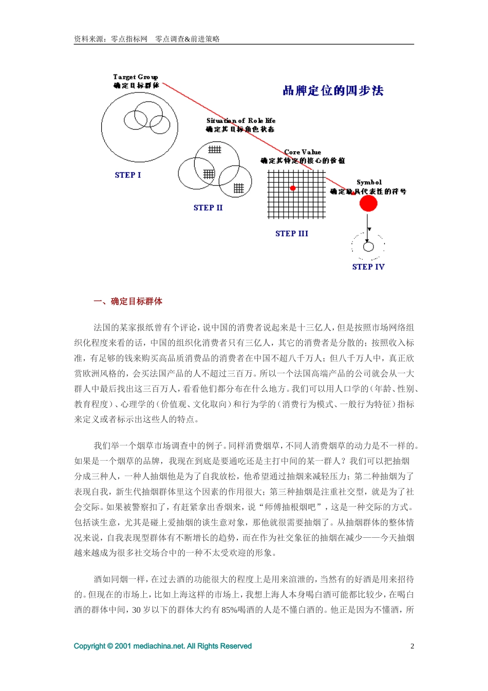 满足消费者价值需求的创新品牌定位法.doc_第2页