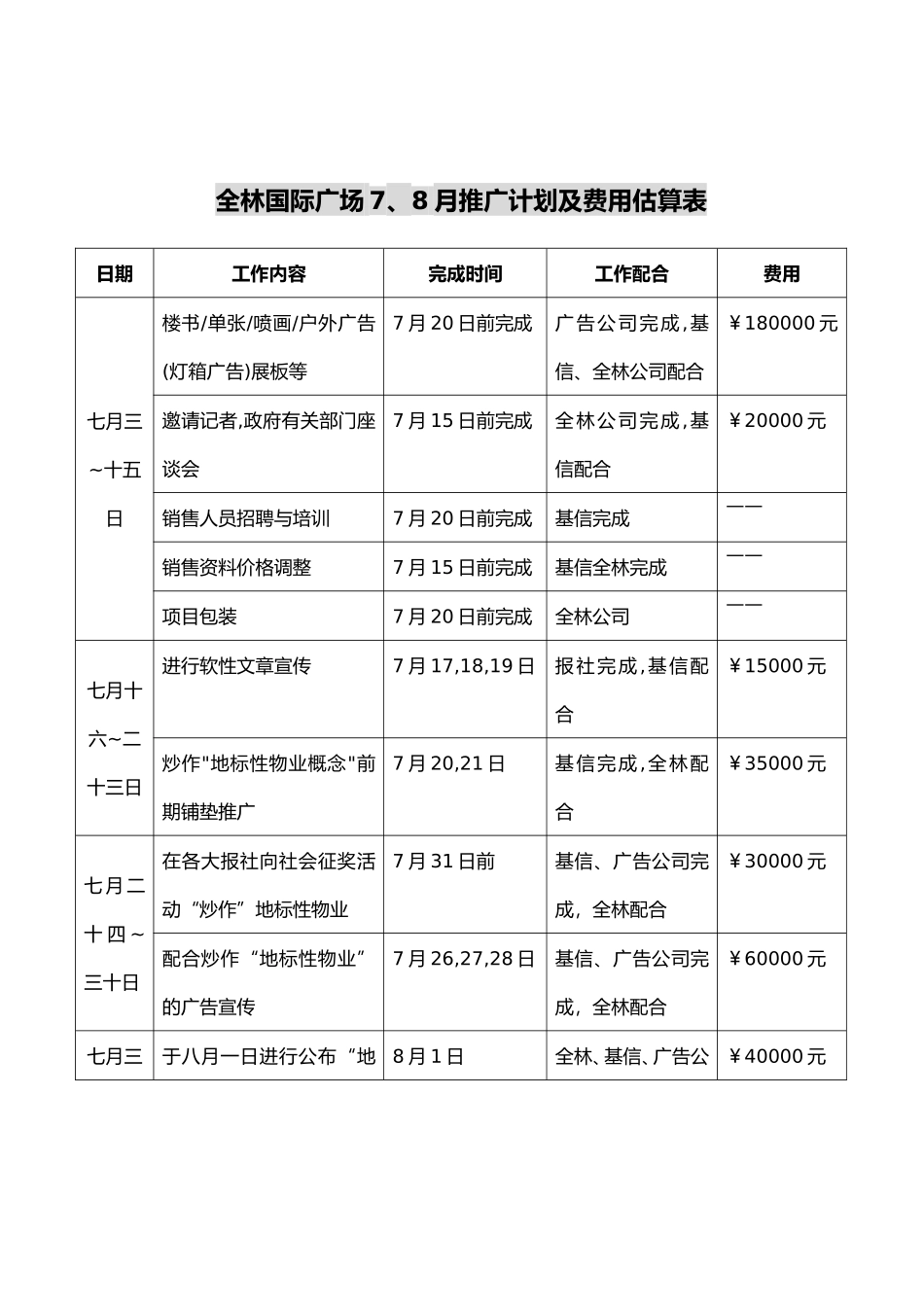 全林国际广场7、8月推广计划及费用估算表.doc_第1页