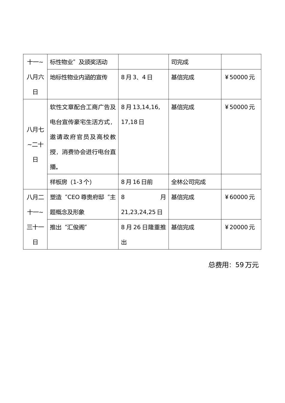 全林国际广场7、8月推广计划及费用估算表.doc_第2页