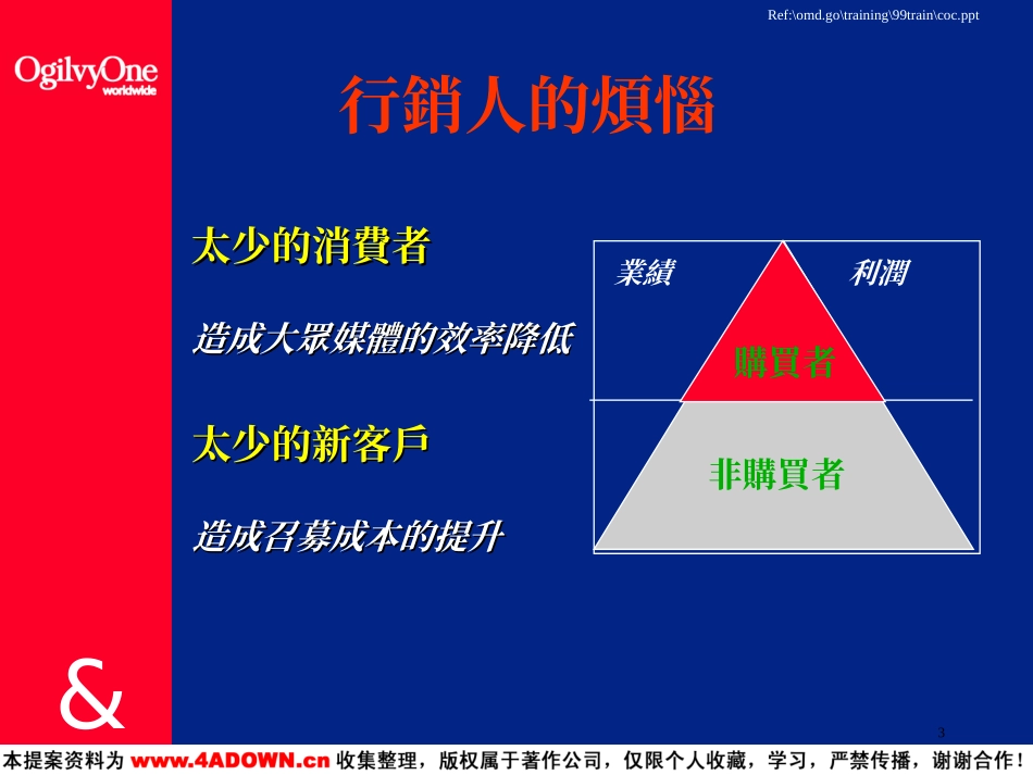 如何在今日複雜競爭的市場環境中讓消費者願意成為你的顧客.PPT_第3页