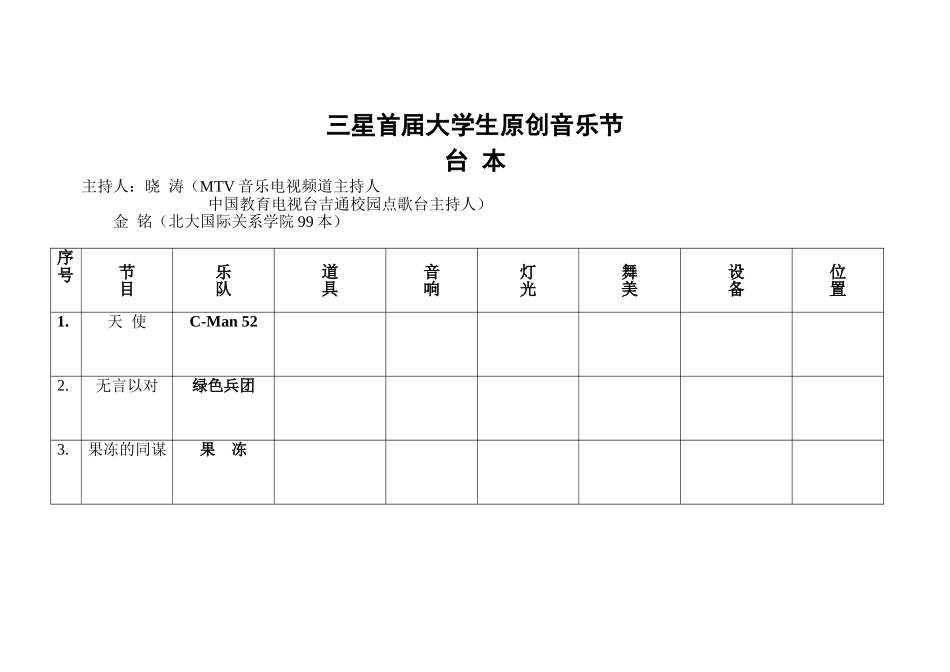 三星首届大学生原创音乐节——台本.doc_第1页