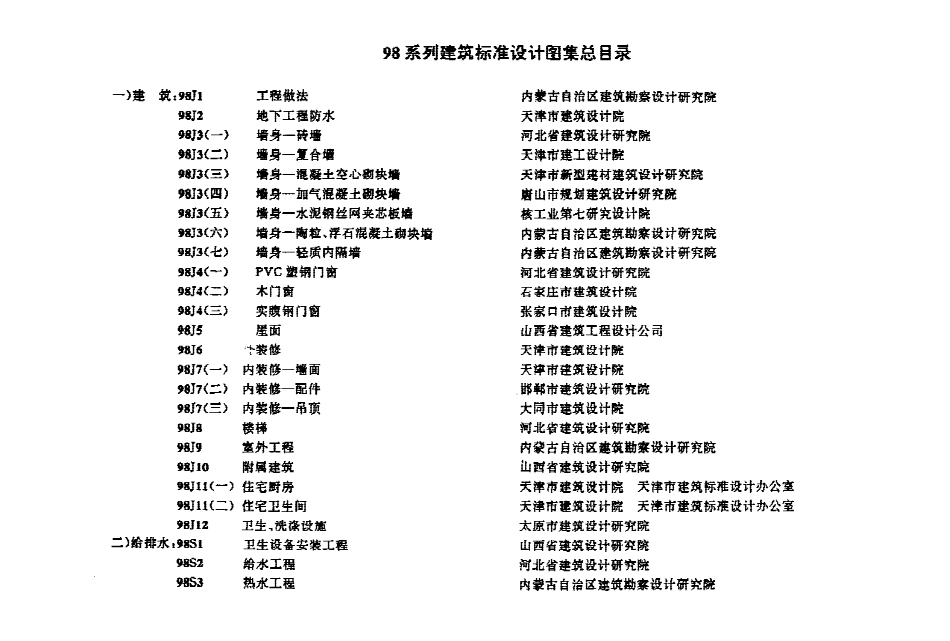 98系列建筑标准设计图集-燃气工程.pdf_第3页