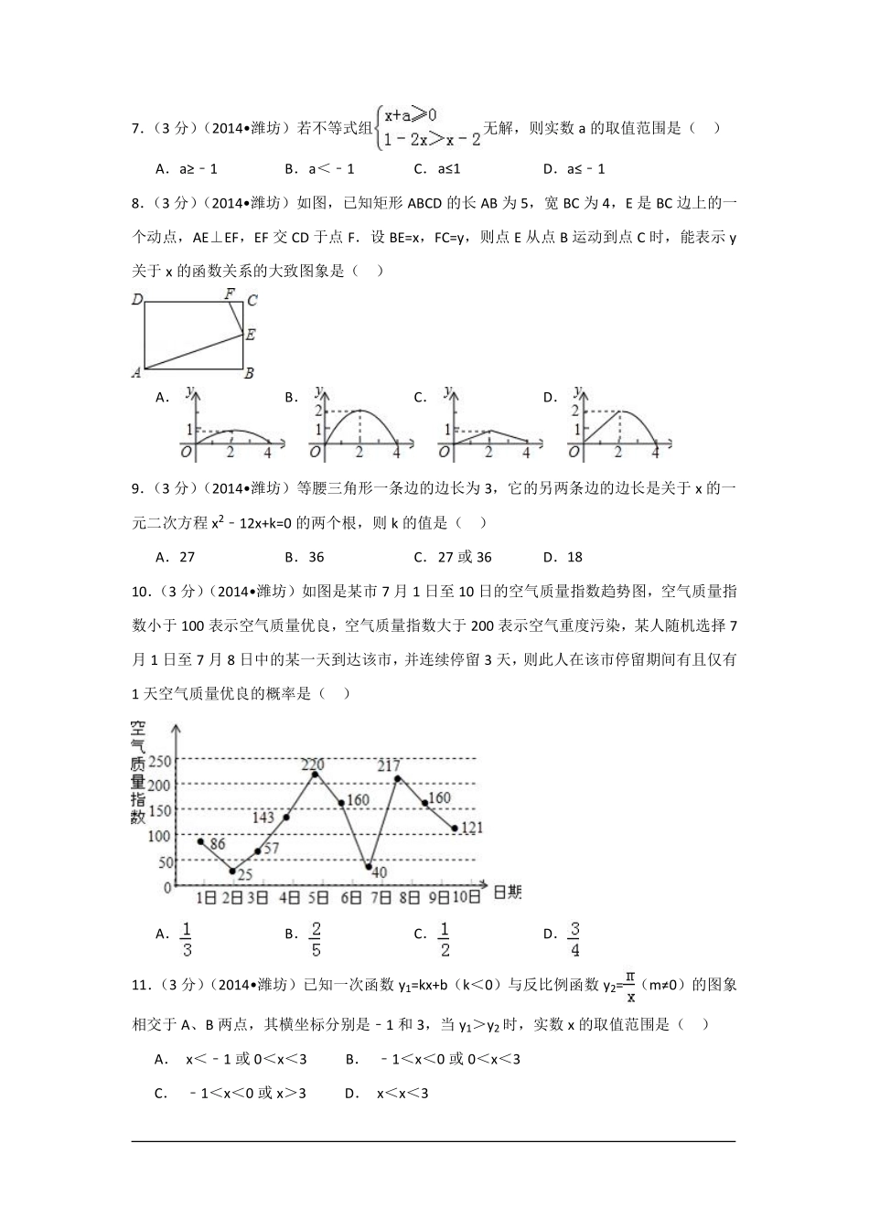 2014年山东省潍坊市中考数学试卷（含解析版）.pdf_第2页