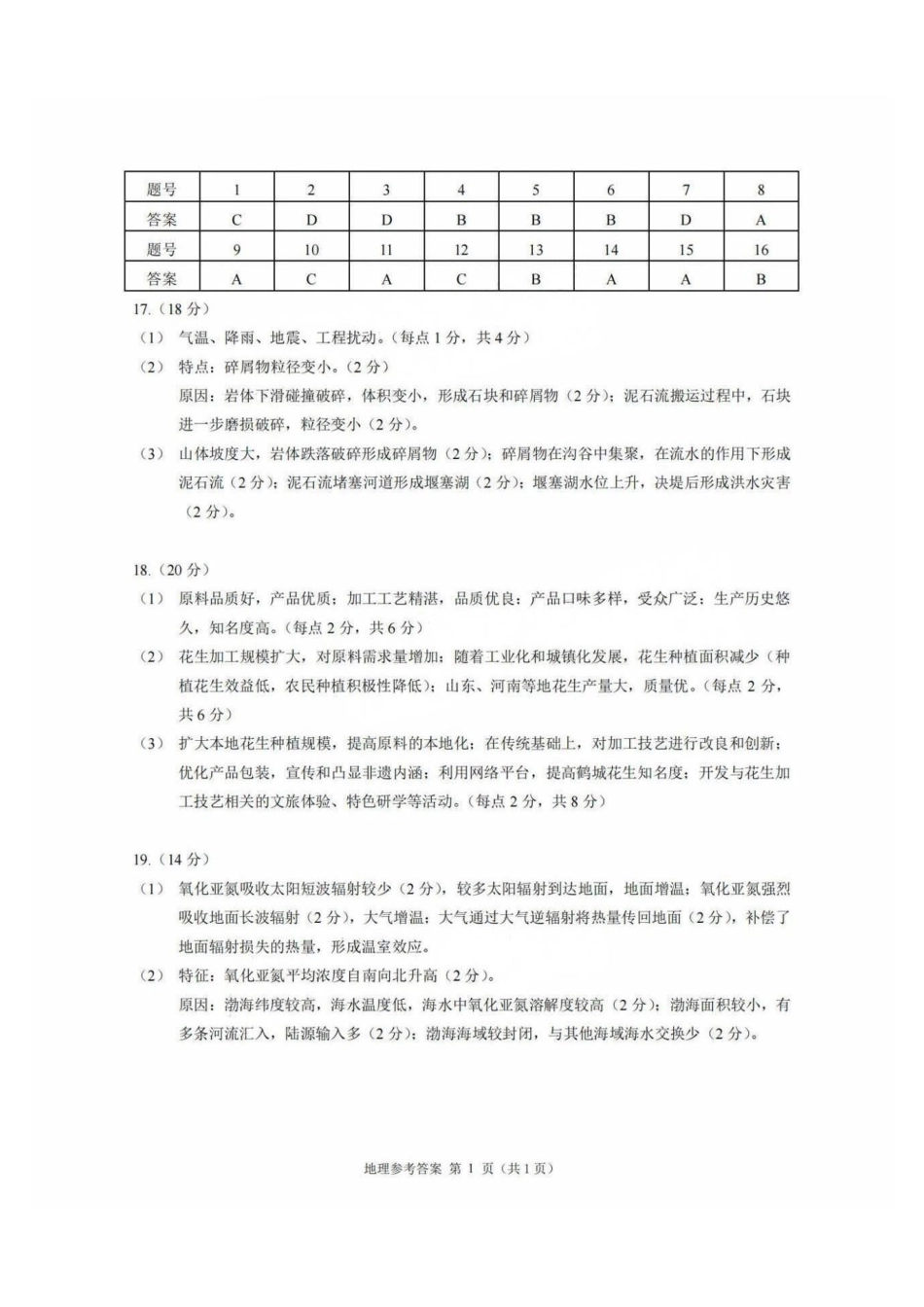 广州零模2025届高三12月调研考地理答案.pdf_第1页