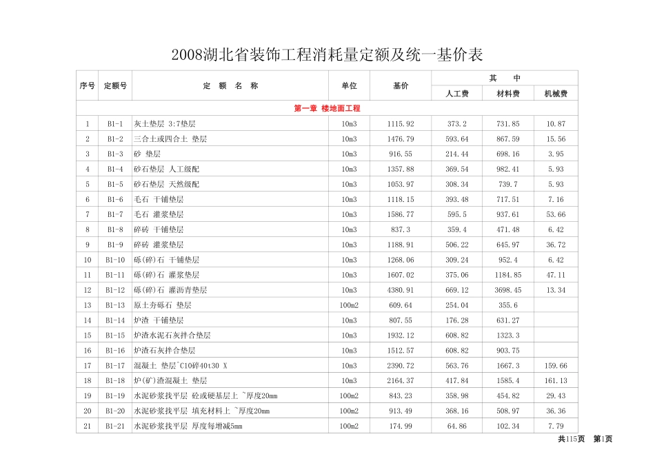 2008湖北省装饰工程消耗定额及统一基价表.pdf_第1页