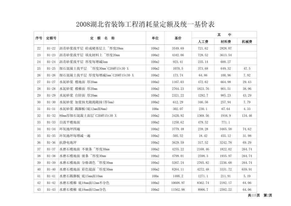 2008湖北省装饰工程消耗定额及统一基价表.pdf_第2页