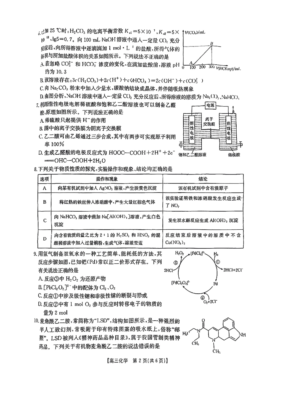 江西省2024年“三新”协同教研共同体高三12月联考化学试卷+答案.pdf_第2页