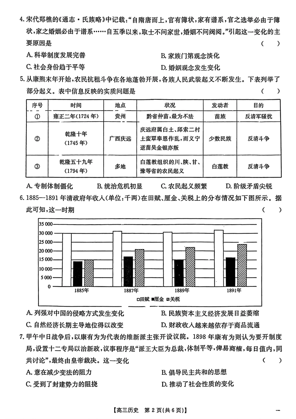 江西省2024年“三新”协同教研共同体高三12月联考历史试卷+答案.pdf_第2页