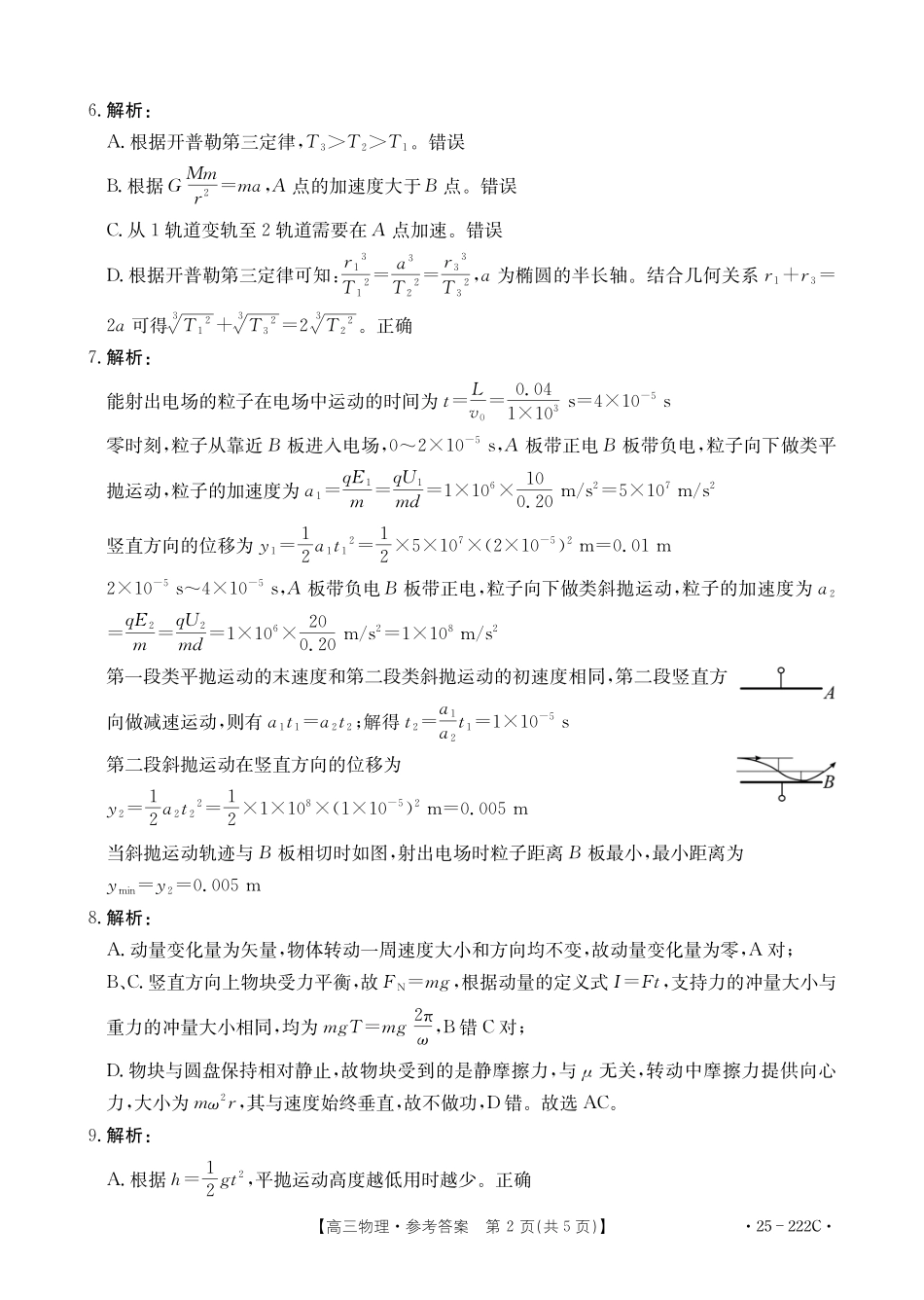 重庆好教育联盟2025届高三12月金太阳联考（25-222C）物理答案.pdf_第2页