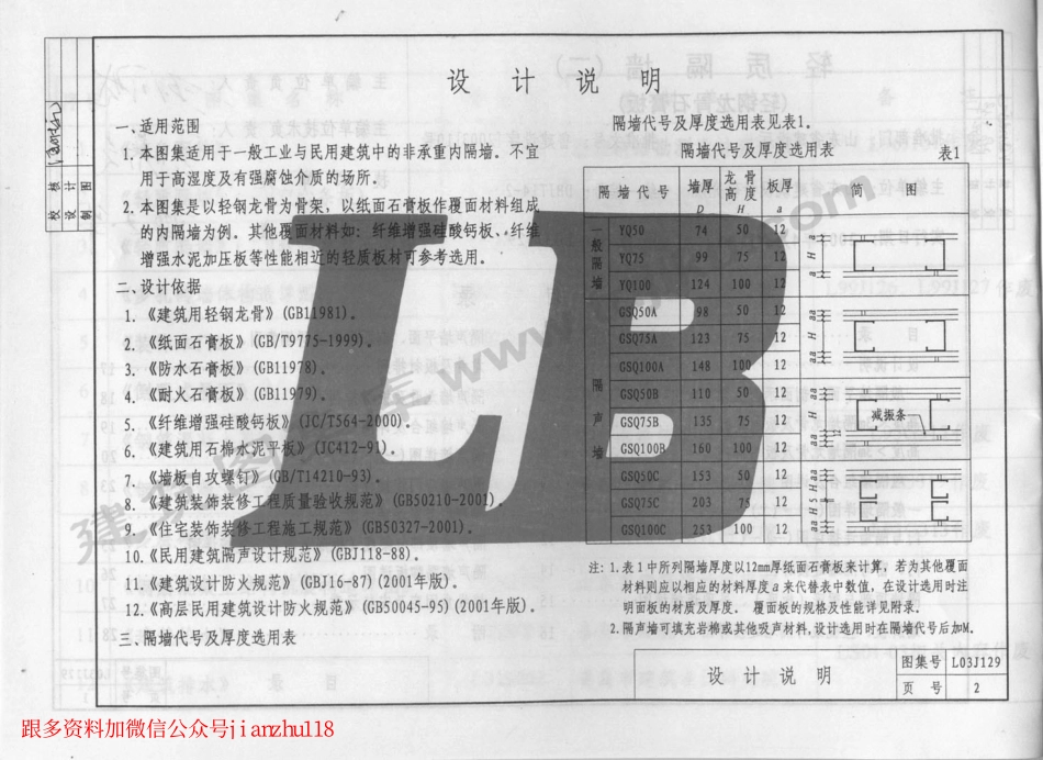 L03J129 轻质隔墙(二)(轻钢龙骨石膏板).pdf_第3页