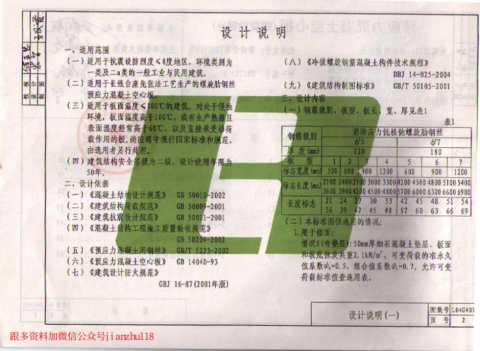 L04G401 预应力混凝土空心板(螺旋肋钢丝).pdf_第2页