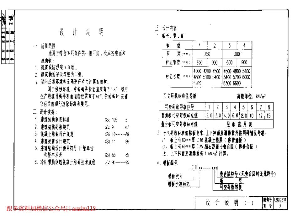 L92G311 工业用钢筋混凝土槽形板.pdf_第3页