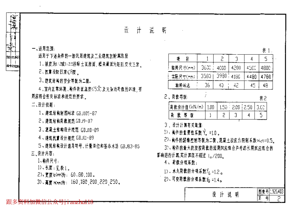 L92G403 预应力混凝土檩条.pdf_第3页