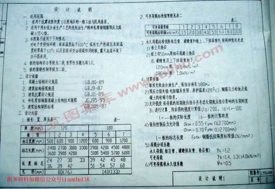 L95G404 预应力混凝土空心板.pdf_第2页