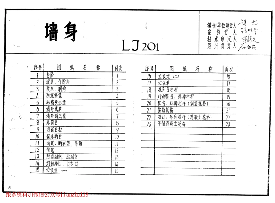 LJ201 建筑配件通用图集 墙身配件.pdf_第3页