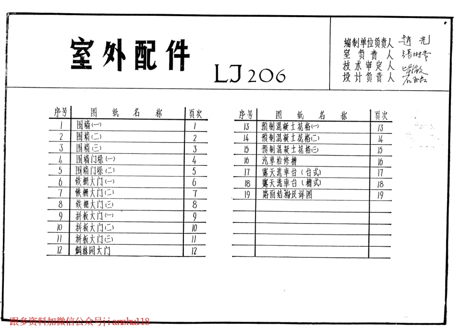 LJ206 建筑配件通用图集 室外配件.pdf_第1页