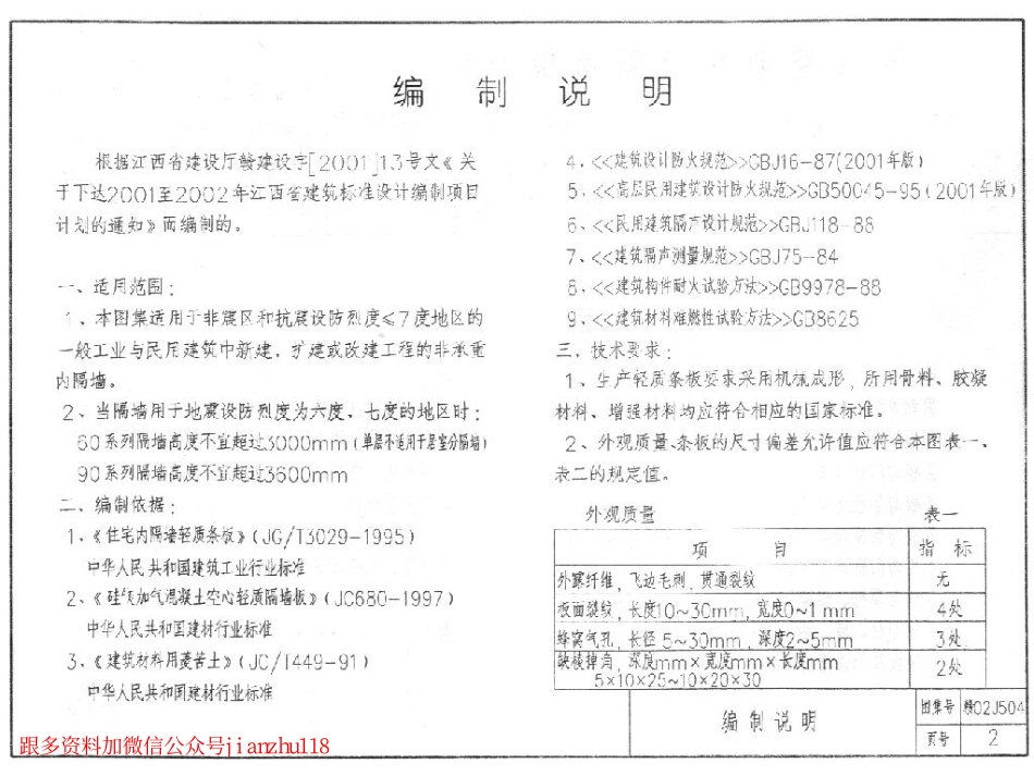 赣02J504 硅镁空心轻质隔墙板(GM板).pdf_第2页