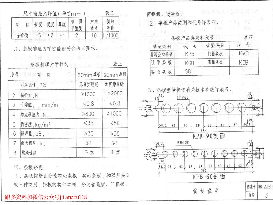 赣02J504 硅镁空心轻质隔墙板(GM板).pdf_第3页