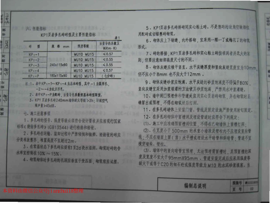 津03SG605 页岩多孔砖墙体建筑构造(KP1).pdf_第2页