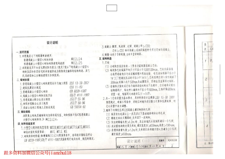 闽02G118 普通混凝土小型空心砌块砌体结构构造图.pdf_第3页