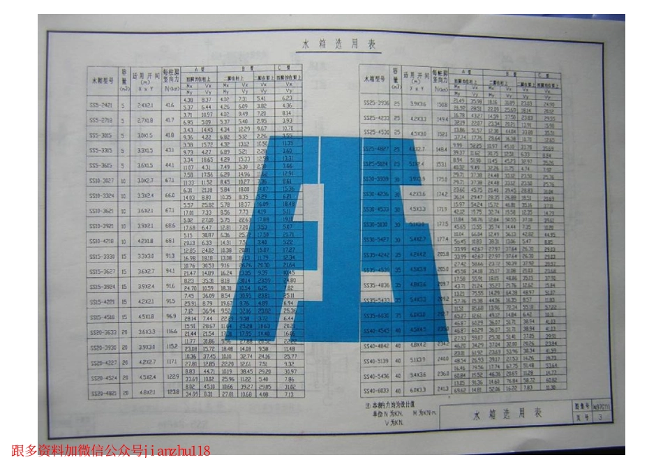 闽97G111 钢筋混凝土矩形屋顶水箱.pdf_第3页