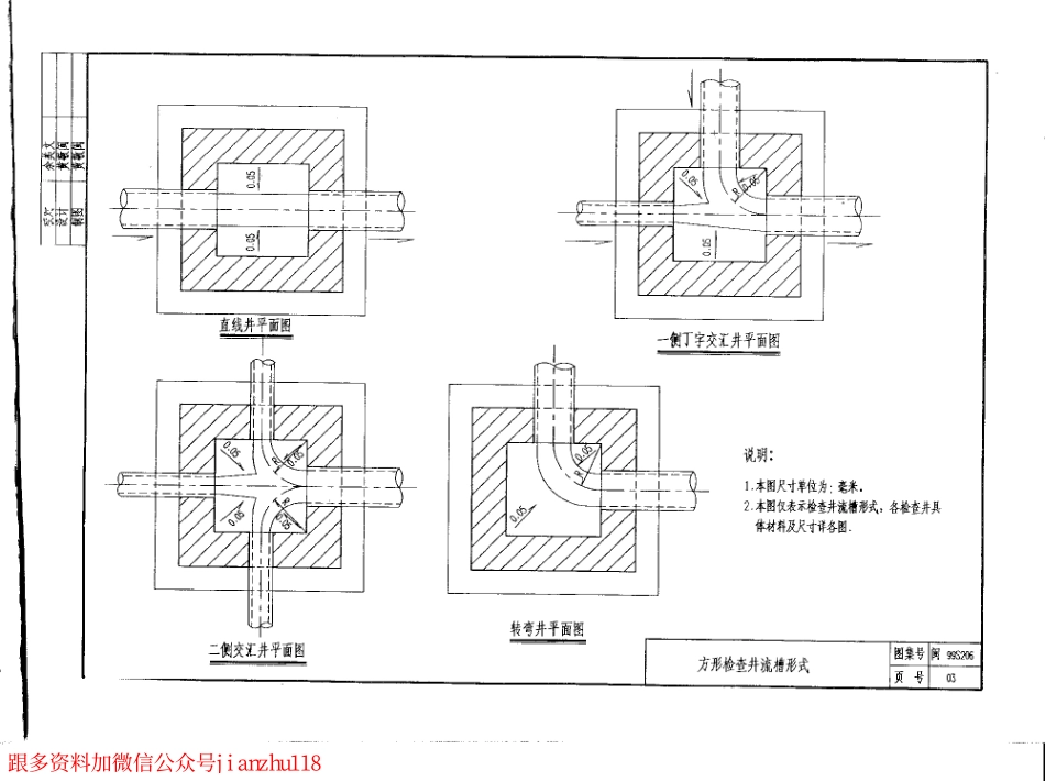 闽99S206 常用室外排水构筑物(检查井、明暗沟、雨水口).pdf_第2页