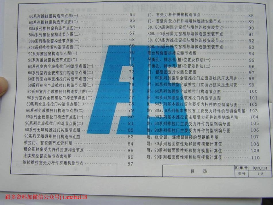 闽2003J101 硬聚氯乙烯(PVC-U)推拉塑钢门窗.pdf_第2页