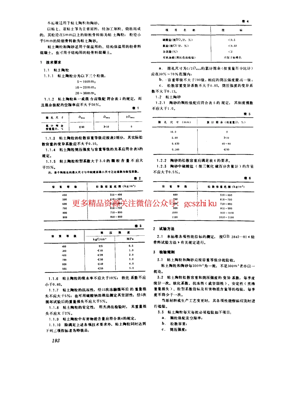 GB2839-1981 粘土陶粒和陶砂.pdf_第2页