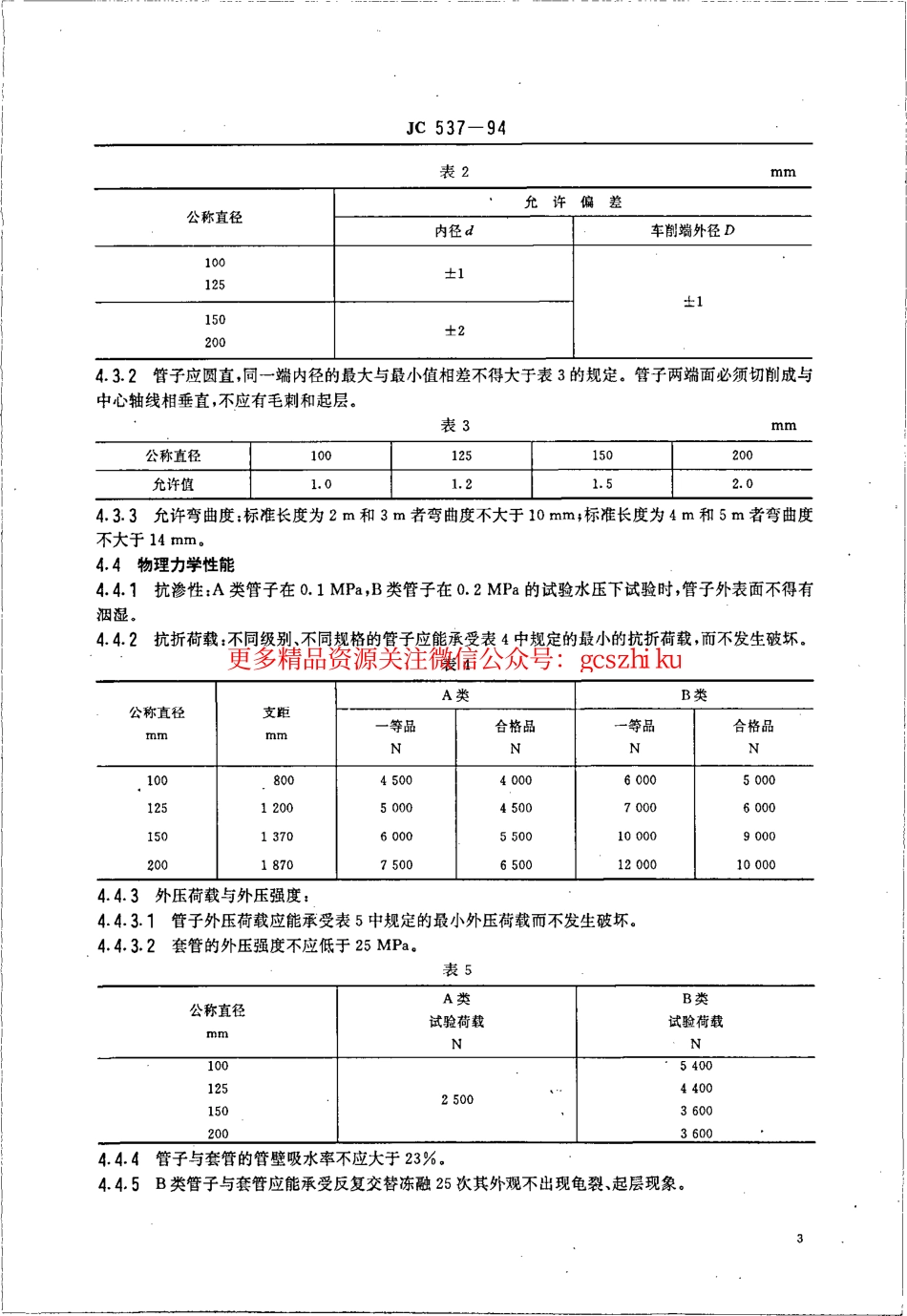 JC537-1994 石棉水泥电缆管及其接头.pdf_第3页