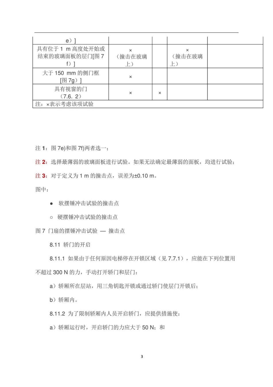 GB7588-2003(2015)电梯制造与安装安全规范(新版2016年7月1日实施).pdf_第3页