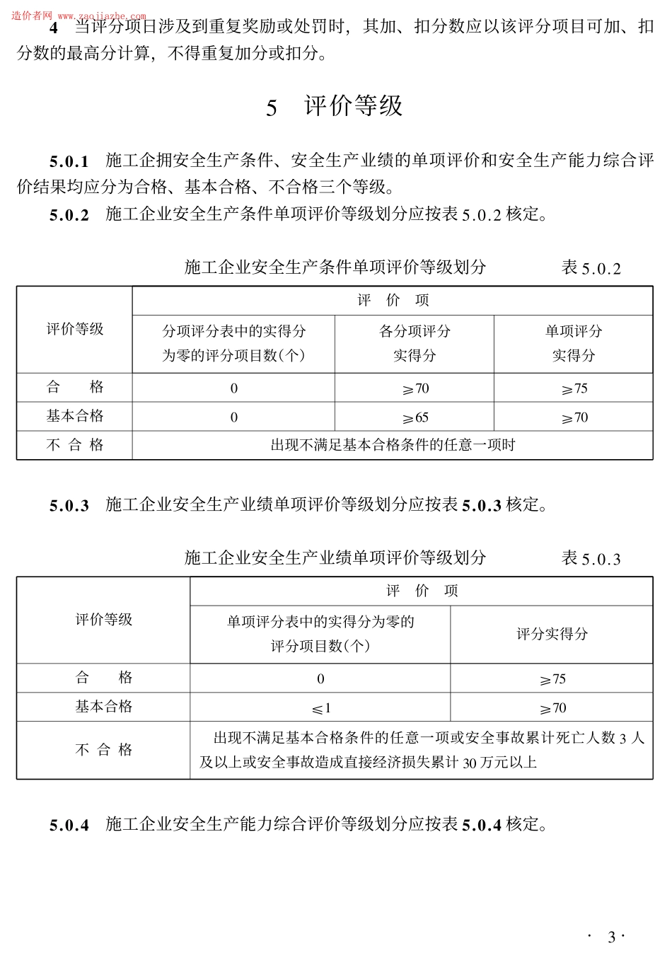 JGJ77T-2003施工企业安全生产评价标准.pdf_第3页